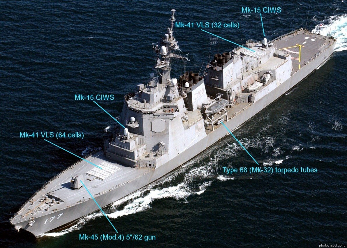 Atago Class Destroyer
